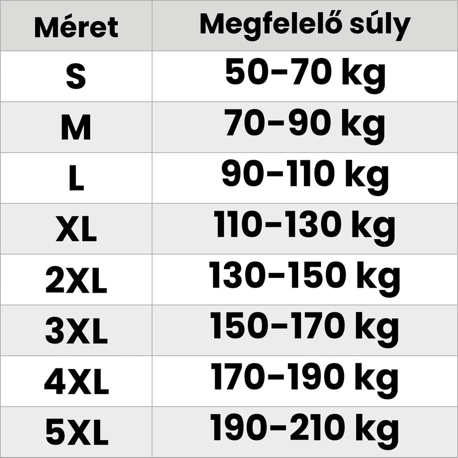 KOLP Fit mérettáblázat – méret és megfelelő testsúly (S–5XL)