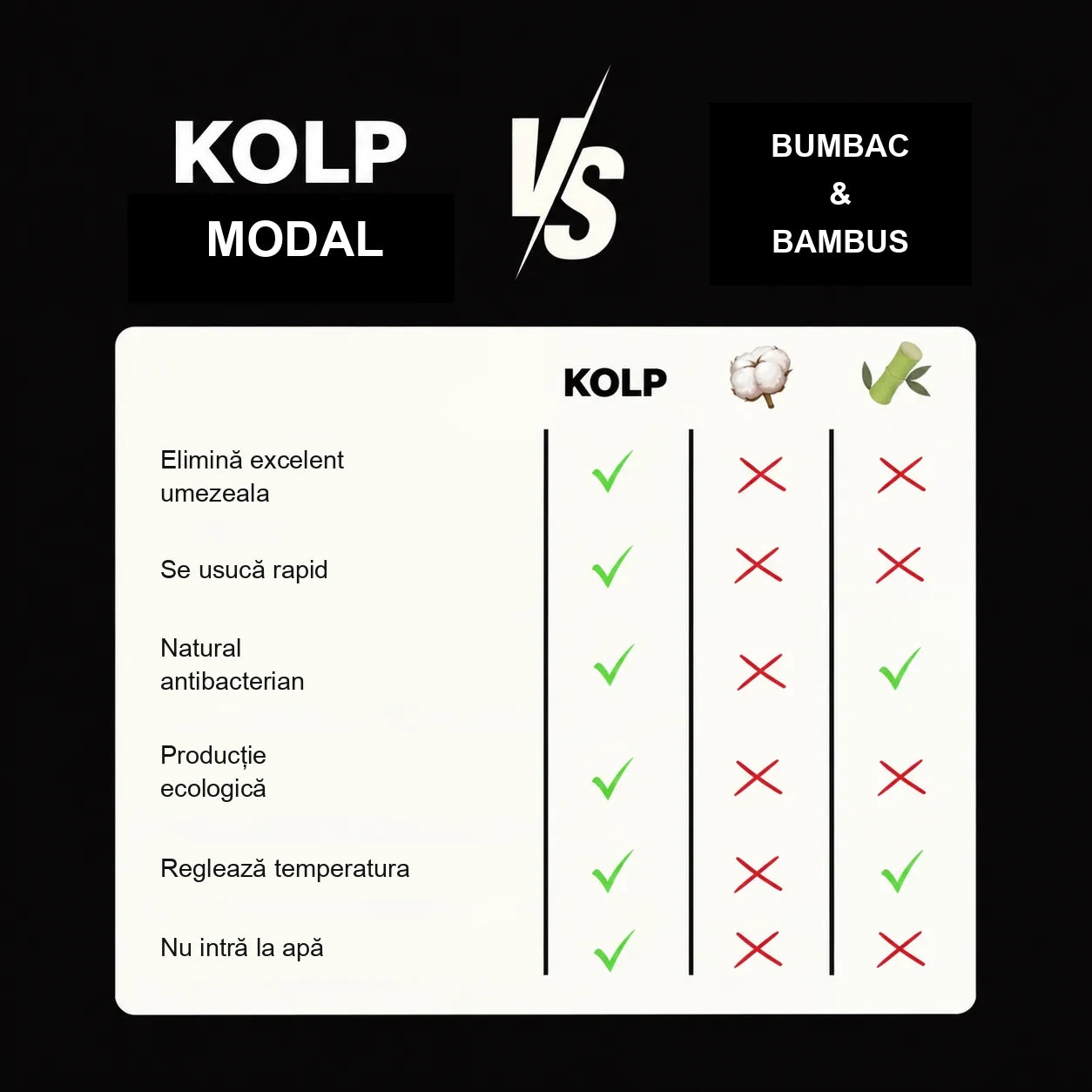 Boxeri KOLP