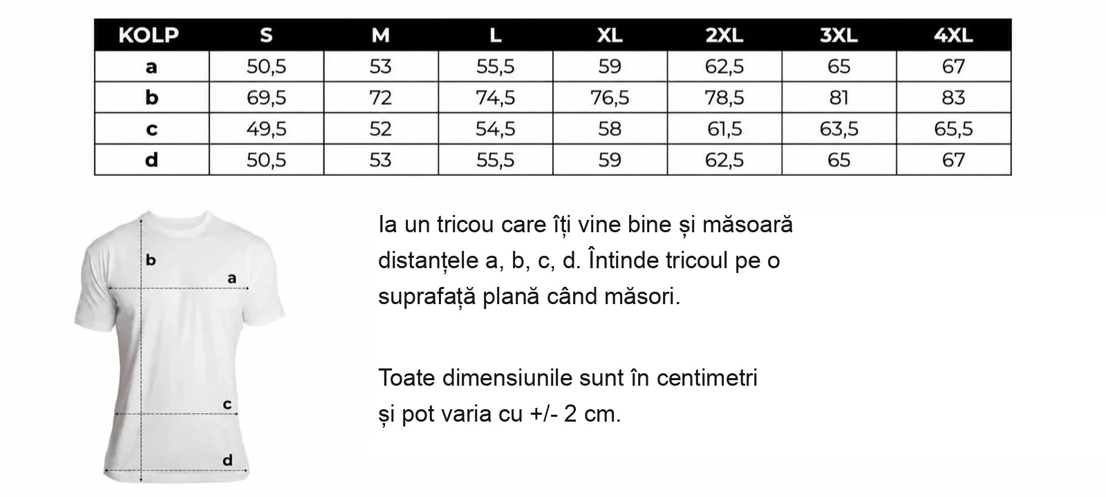 Ghidul de mărimi KOLP – dimensiuni în centimetri